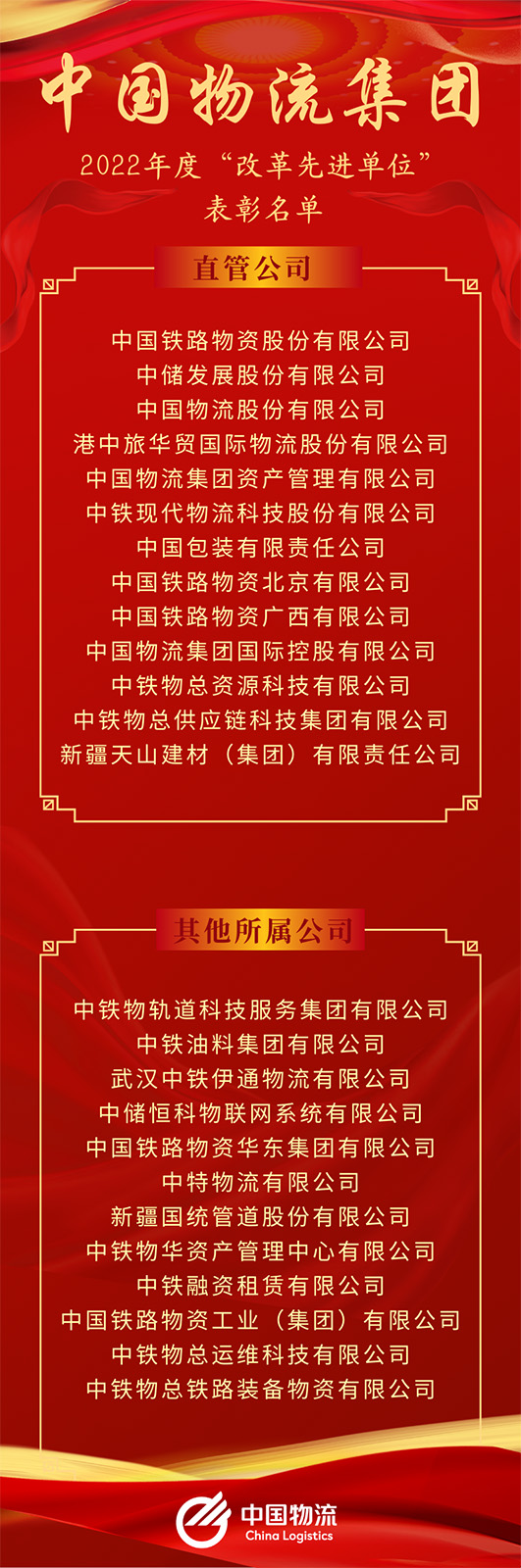 欧博国际2022年度“改革先进单位”名单出炉